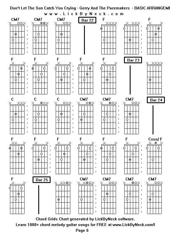 Chord Grids Chart of chord melody fingerstyle guitar song-Don't Let The Sun Catch You Crying - Gerry And The Pacemakers  - BASIC ARRANGEMENT,generated by LickByNeck software.